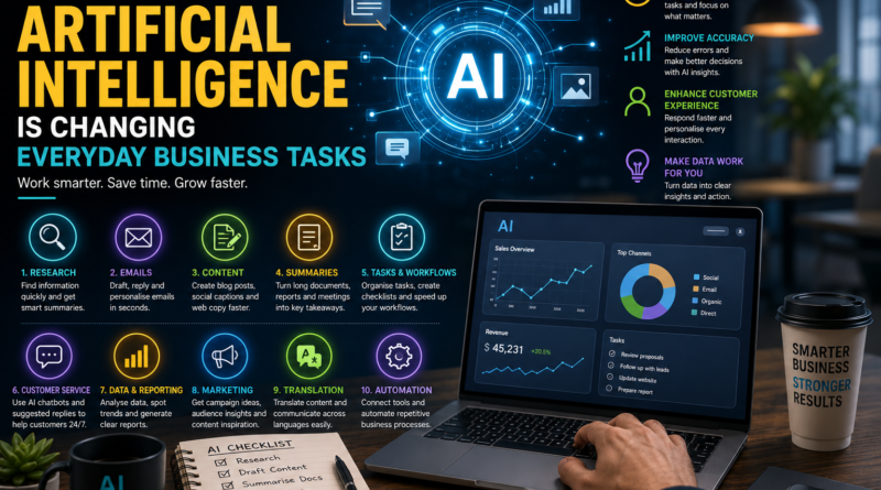AI for everyday business tasks
