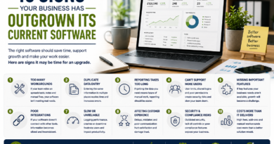 business has outgrown its software