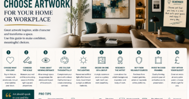 choose artwork for your home