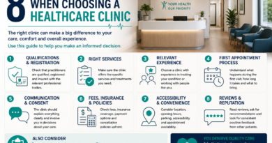 choosing a healthcare clinic
