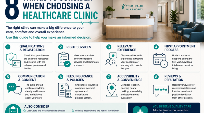 choosing a healthcare clinic