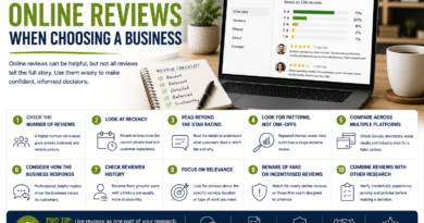 how to use online reviews when choosing a business
