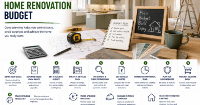 plan a home renovation budget