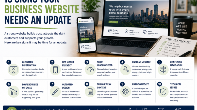 signs a business website needs an update