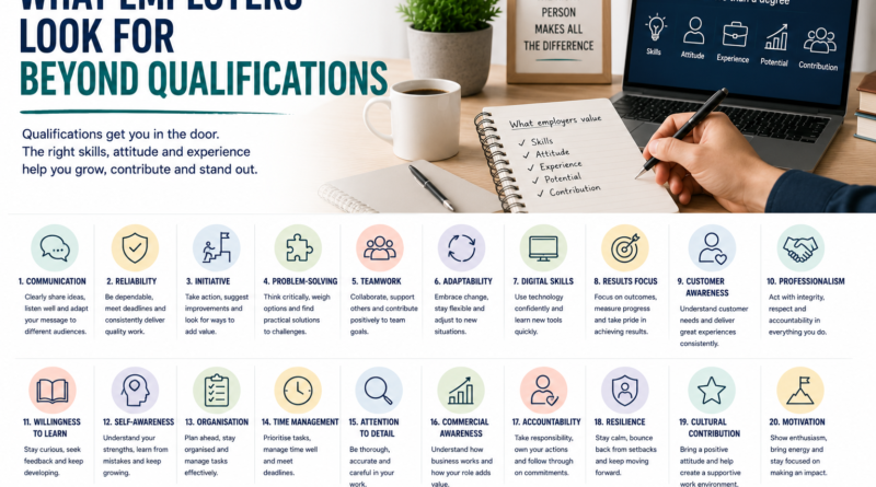 what employers look for beyond qualifications